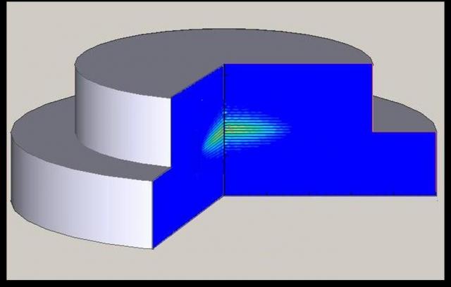Electromagnetic Field in a GaN/InGaN VCSEL