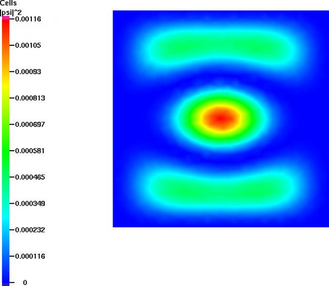 Quantum State