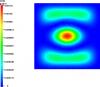 Quantum State