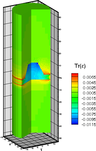 Volume deformation in  conic quantum dot