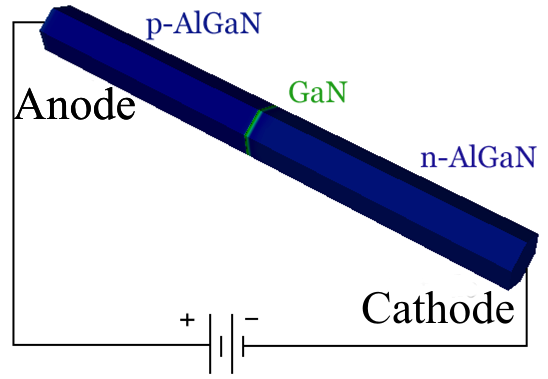 diode